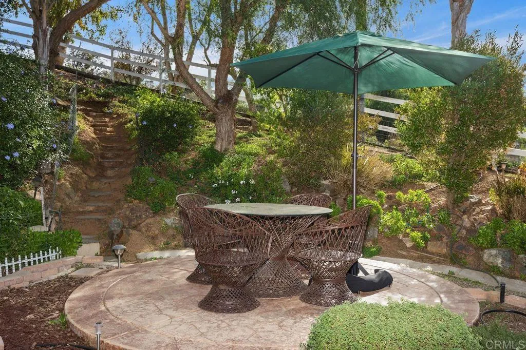 Additional image 82 of 11106 Calgary Way, Valley Center, CA 92082