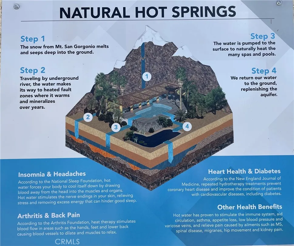 Additional image 56 of 74711 Dillon Road Unit 721, Desert Hot Springs, CA 92241