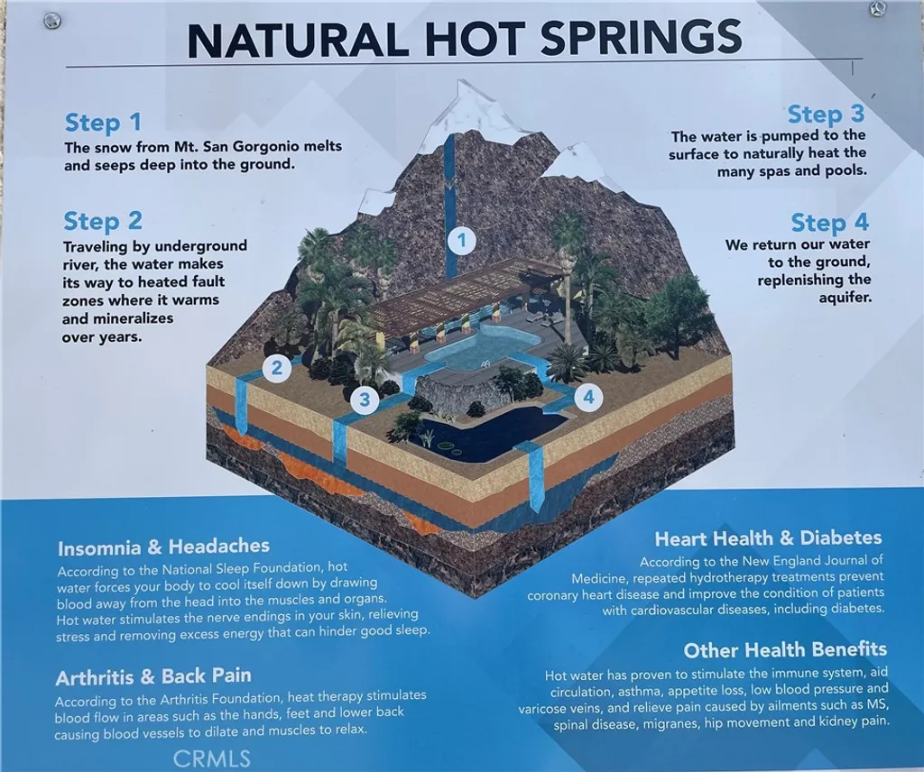 Additional image 17 of 74711 Dillon Road Unit 721, Desert Hot Springs, CA 92241