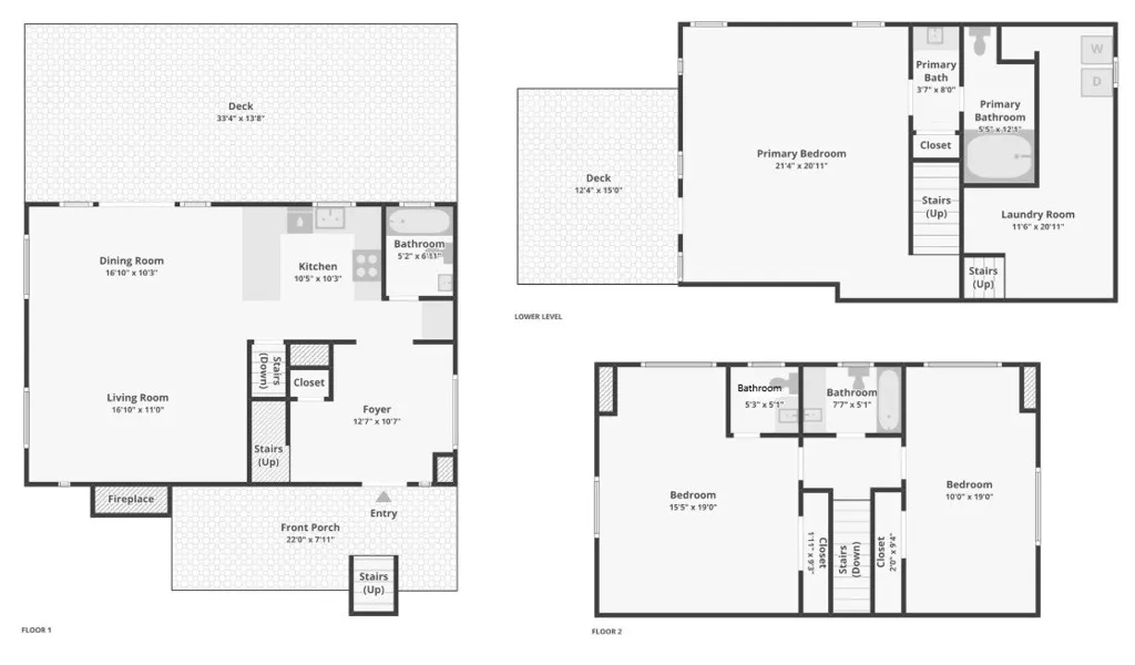 195 Birchwood Drive, Lake Arrowhead, CA 92352