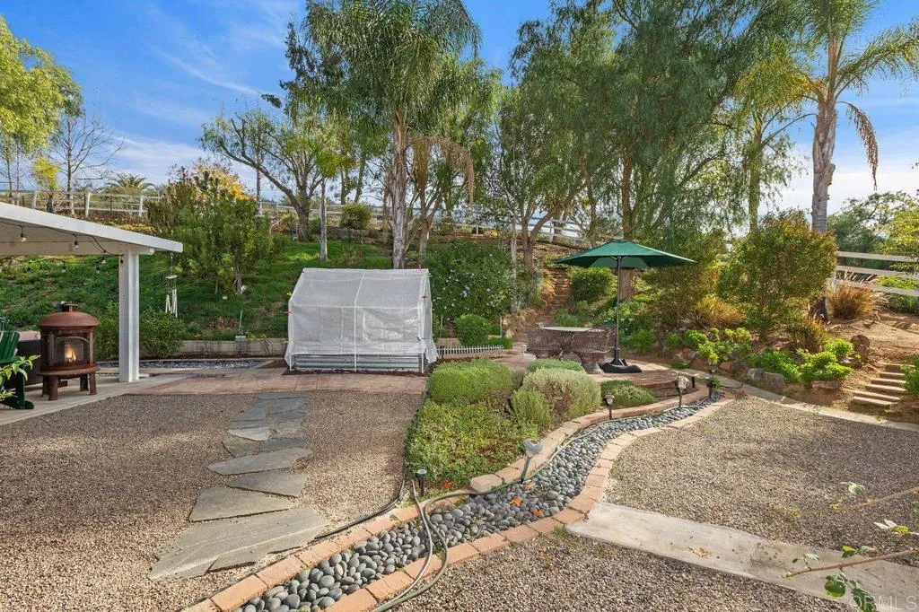 Additional image 81 of 11106 Calgary Way, Valley Center, CA 92082