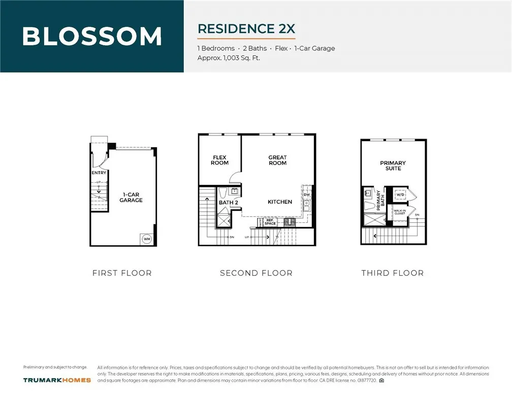 Additional image 4 of 735 Marmalade Place, Covina, CA 91723