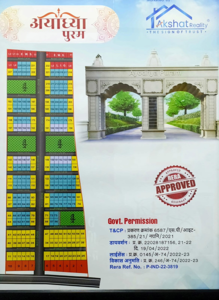 Property image for Ujjain Road, Indore