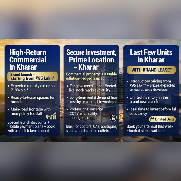 Property image for Kharar Landran Road, Mohali