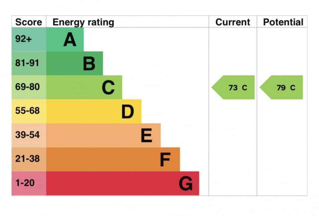 Additional image 16 of Wexler Lofts, Carver Street, Birmingham, B1