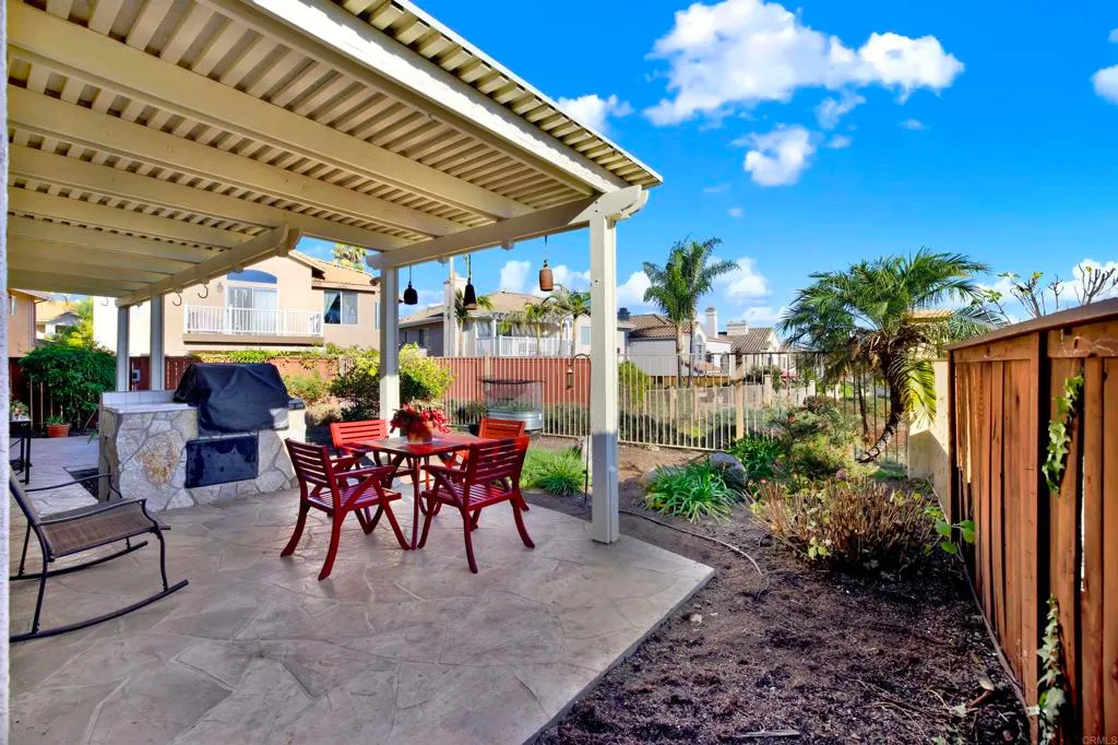 Additional image 73 of 2022 Highland View Gln, Escondido, CA 92026