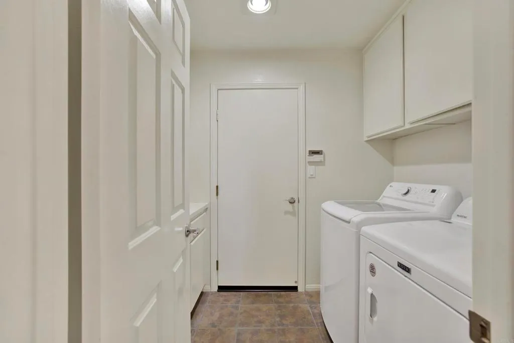 Additional image 63 of 2022 Highland View Gln, Escondido, CA 92026