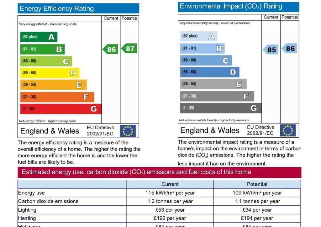 Additional image 4 of Church View, Selly Oak