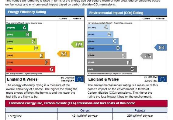Additional image 8 of High Street, Quinton