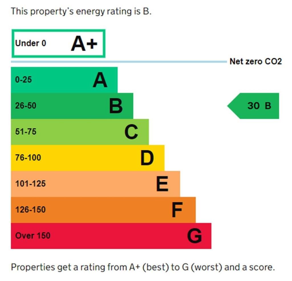 Additional image 17 of Halesowen Road, Cradley Heath