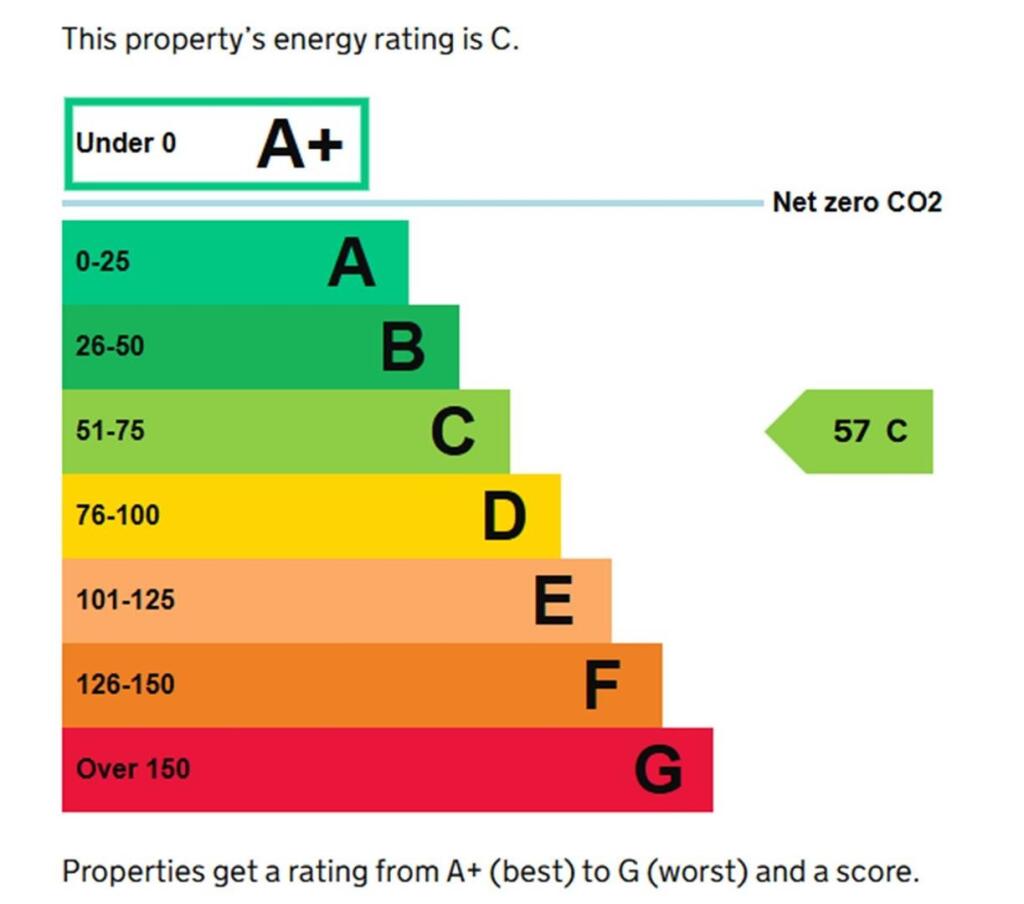 Additional image 8 of Three Shires Oak Road, Smethwick