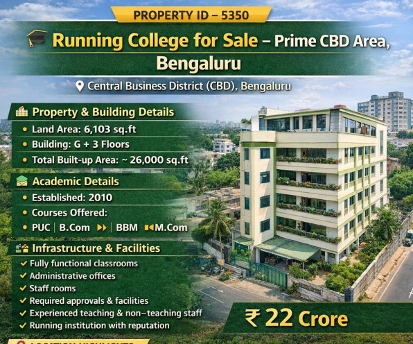 Property image for Cbd, Bangalore