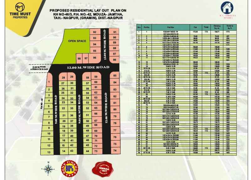 Additional image 2 of Jamtha, Nagpur