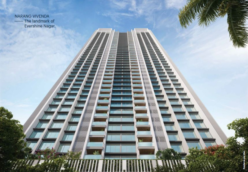 Property image for Malad West, Mumbai