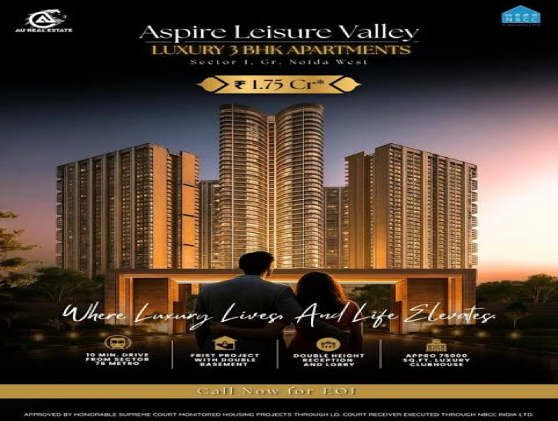 Additional image 2 of Sector 1, Noida