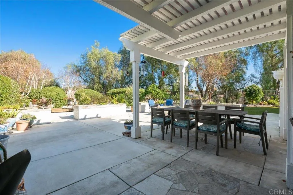 Additional image 30 of 1089 Inverlochy Drive, Fallbrook, CA 92028