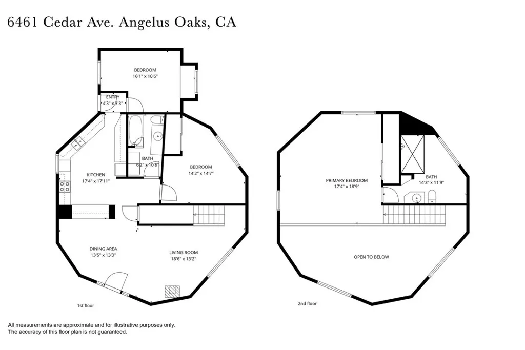 Additional image 80 of 6461 Cedar Avenue, Angelus Oaks, CA 92305