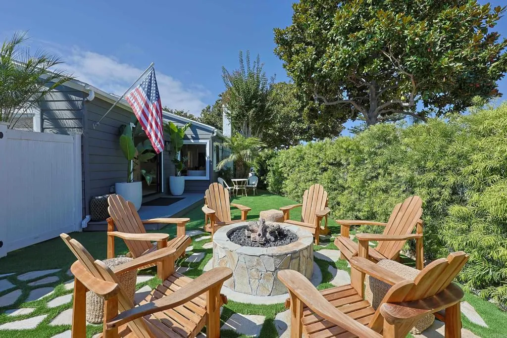 Additional image 4 of 340 Glorietta Place, Coronado, CA 92118