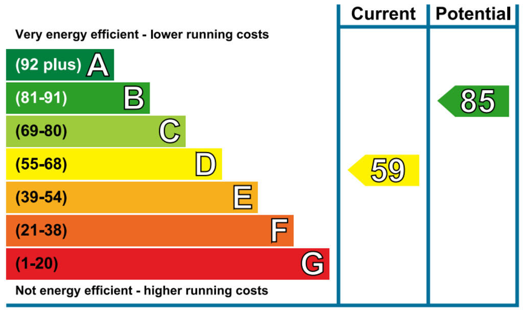 Additional image 7 of Gravelly Lane, Erdington, Birmingham
