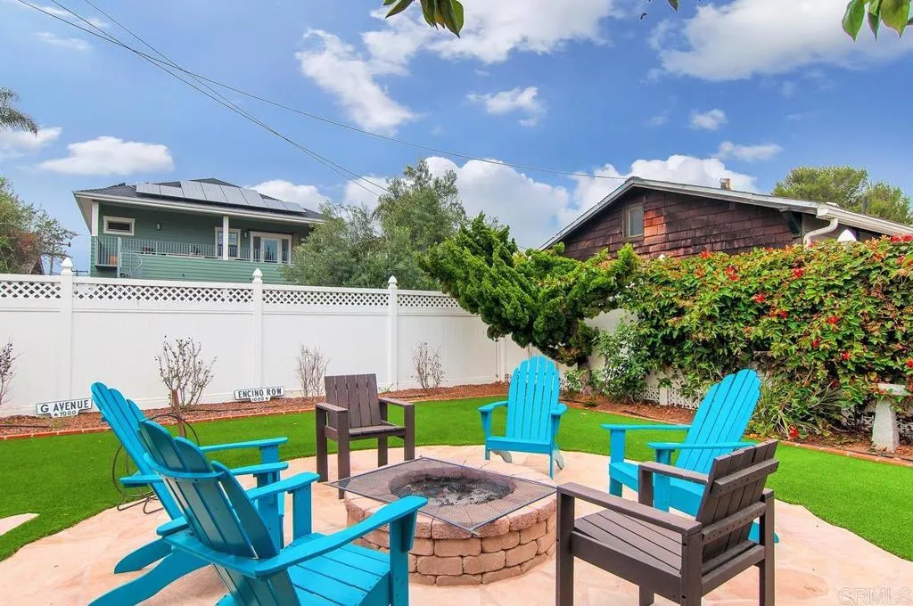 Additional image 22 of 1033 Encino Row, Coronado, CA 92118