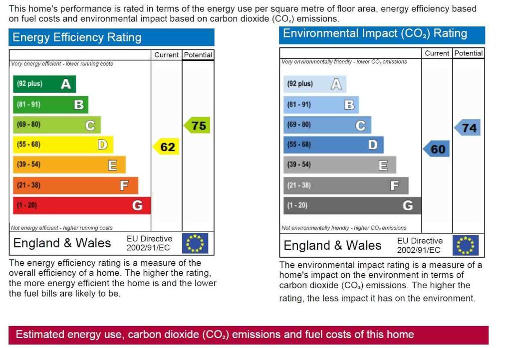 Additional image 9 of Parklands Court, Harborne
