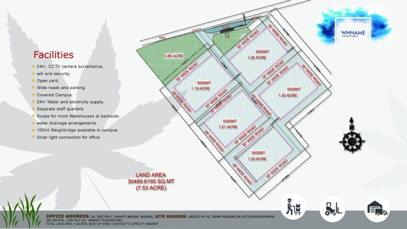 Additional image 2 of Sukhi Sewania, Bhopal