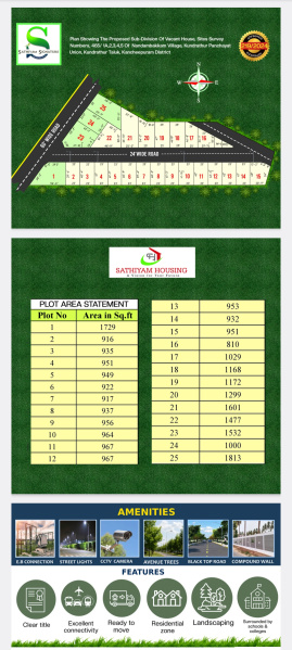 Additional image 3 of Kundrathur, Chennai