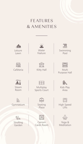 Additional image 2 of Dayalpura, Zirakpur