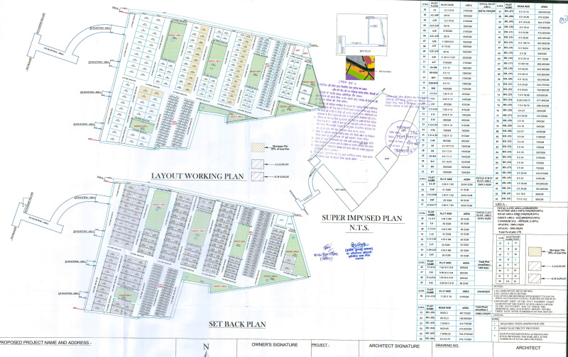 Additional image 2 of Kanpur Road, Lucknow