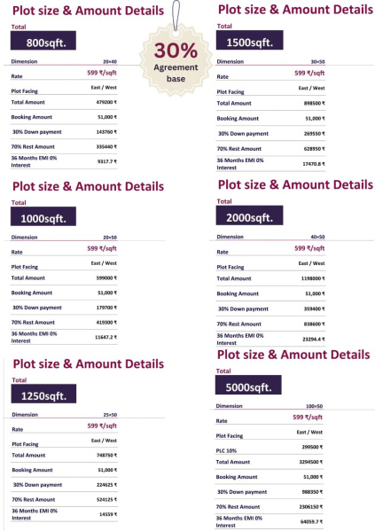 Additional image 2 of Maniram, Gorakhpur