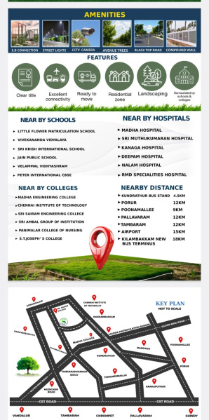 Additional image 2 of Kundrathur, Chennai