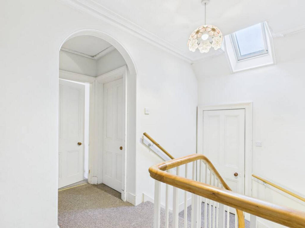 Additional image 21 of Banff Road, Turriff, AB53