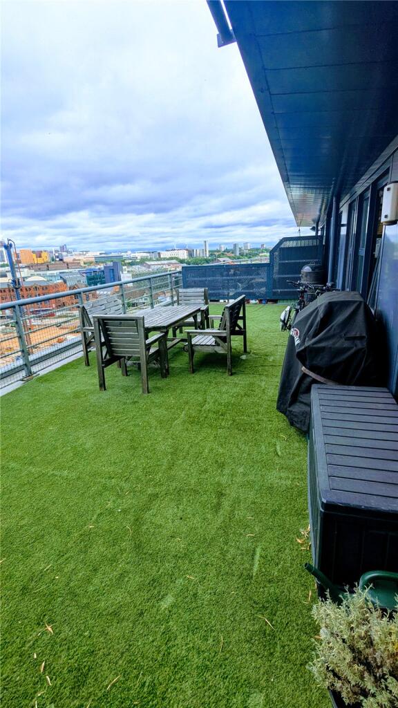 Additional image 2 of Alcester Street, Birmingham, West Midlands, B12