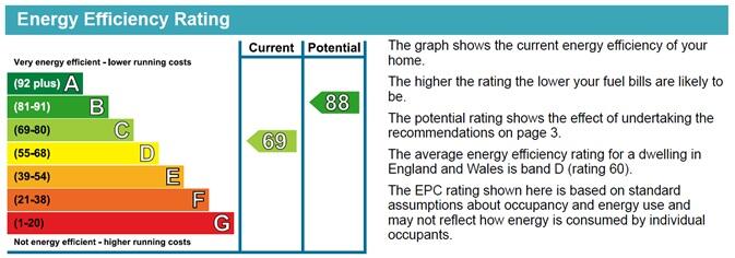 Additional image 13 of Leighton Road, Moseley