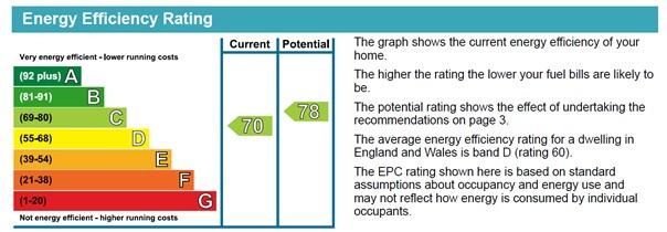 Additional image 7 of Metchley Lane, Harborne