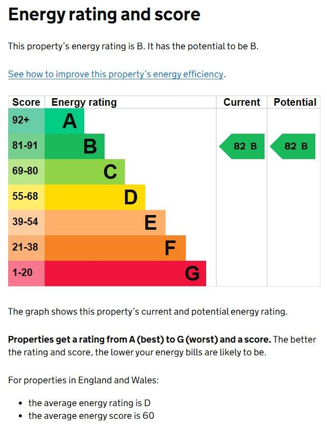 Additional image 25 of Goodby Road, Birmingham, West Midlands, B13