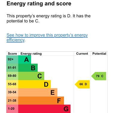 Additional image 15 of Lyttleton Avenue, Bromsgrove, Worcestershire, B60