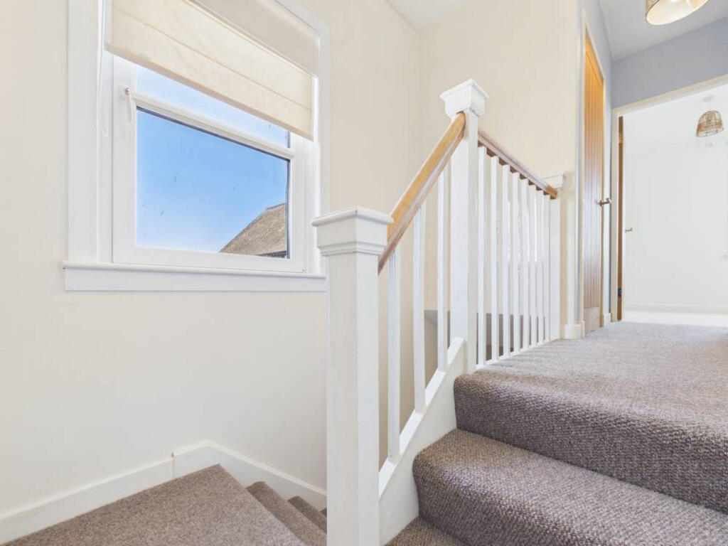 Additional image 24 of Bartlet Place, Banff, AB45