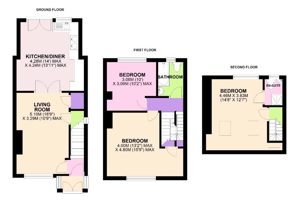 Additional image 3 of Longstone Road, Birmingham