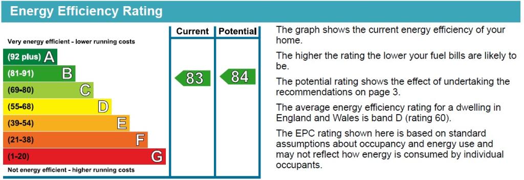 Additional image 9 of The Hemisphere, Edgebaston, B5