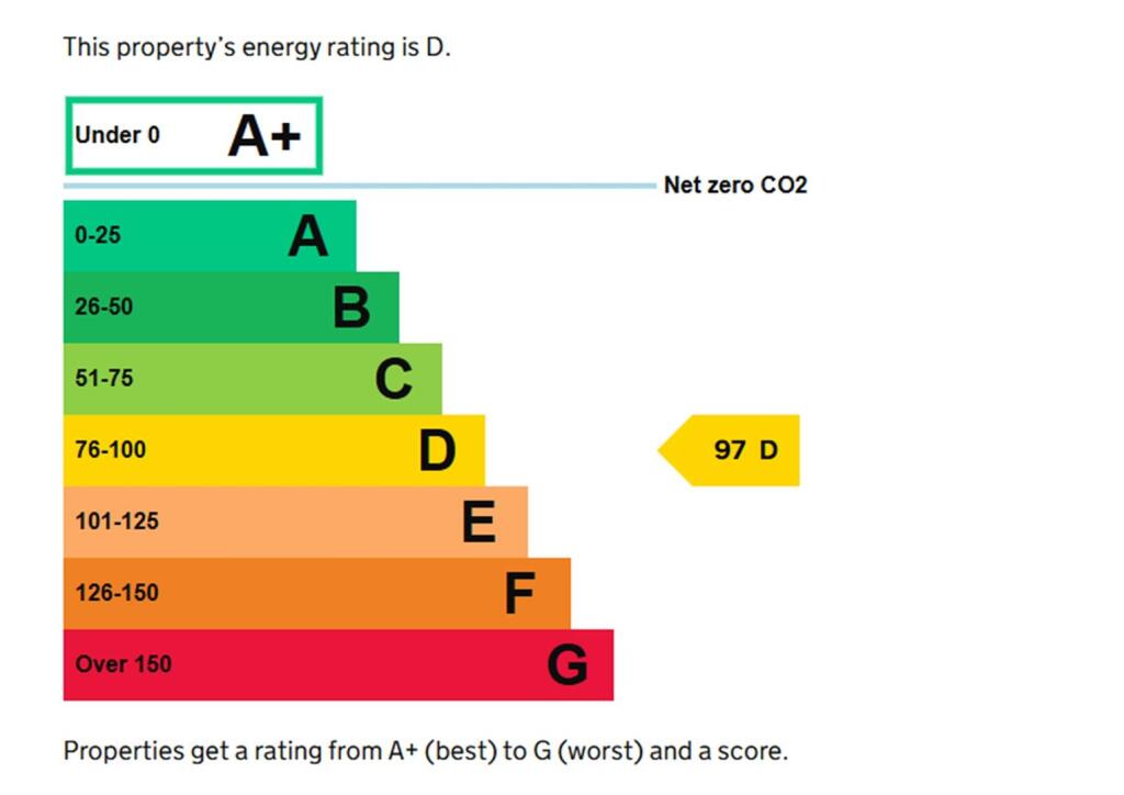 Additional image 5 of Peckingham Street, Halesowen