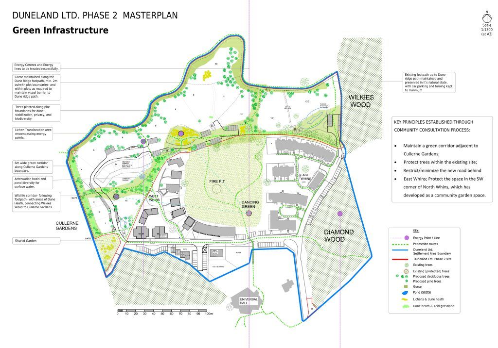 Additional image 6 of Land for salePlot 6, North Whins, The Park Eco-Village, Findhorn, Forres IV36