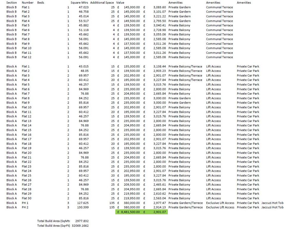 Additional image 15 of Mobile/park home for saleMarket Place, Hinckley LE10
