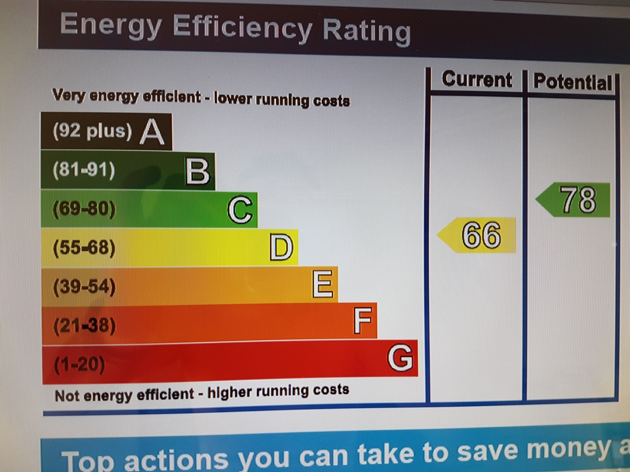 Additional image 30 of 2 Bed Flat, Guilford Court, WC1N, N1 7GU