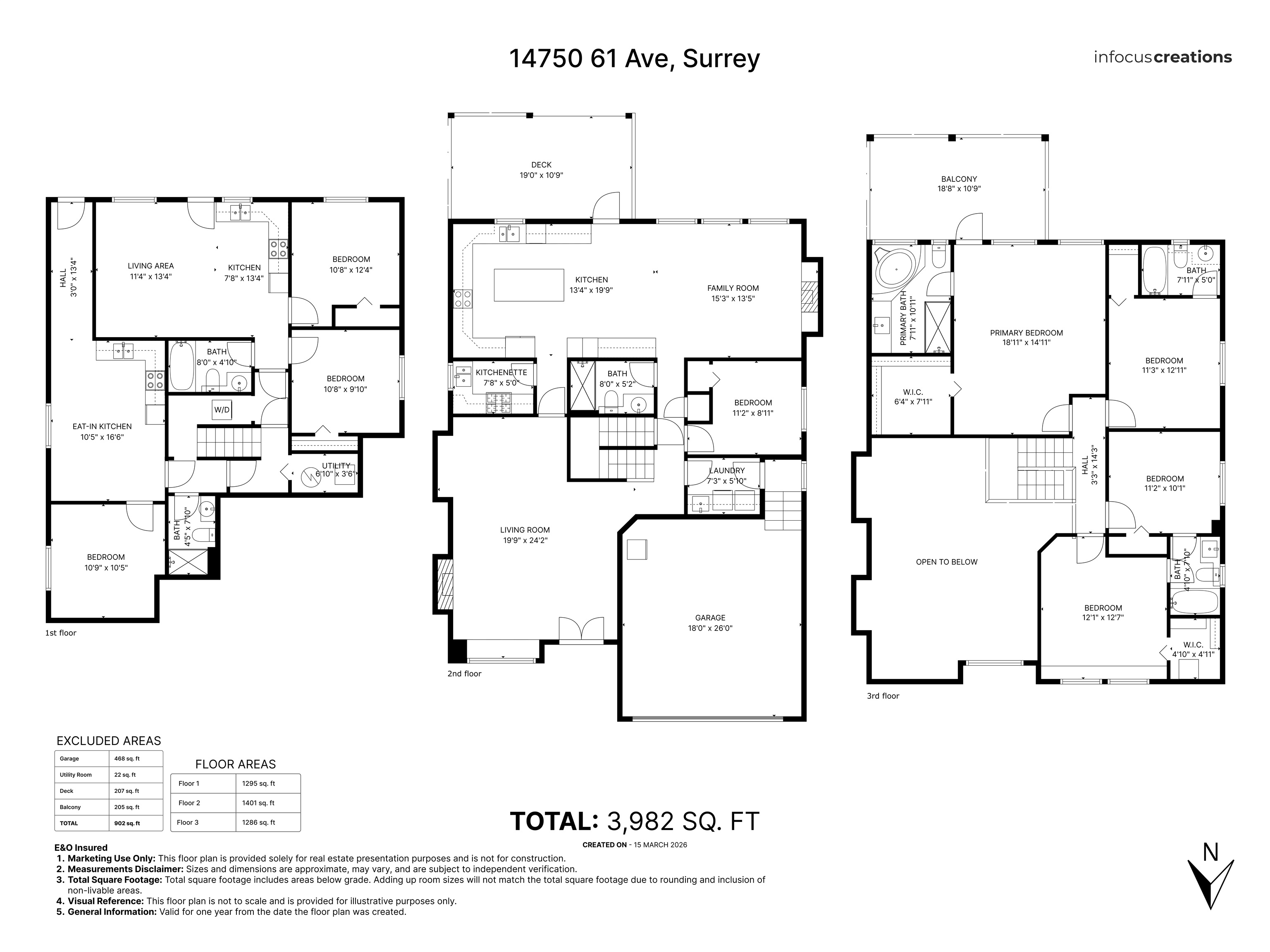 14750 61st Avenue, Surrey, BC, V3S 3W5