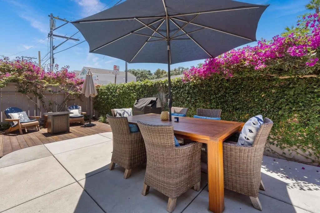 Additional image 7 of 219 24th St, Del Mar, CA 92014