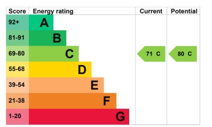 Additional image 16 of 1 Bed Flat, Grove End Road, NW8, N1 7GU