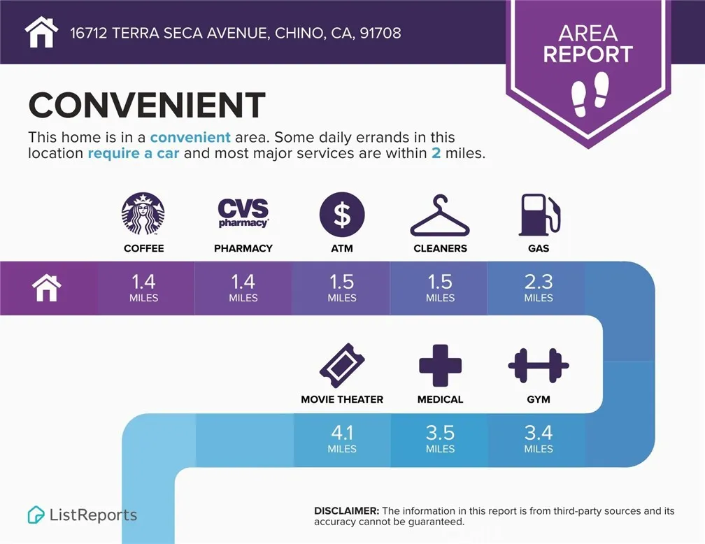 Additional image 113 of 16712 Terra Seca Avenue, Chino, CA 91708