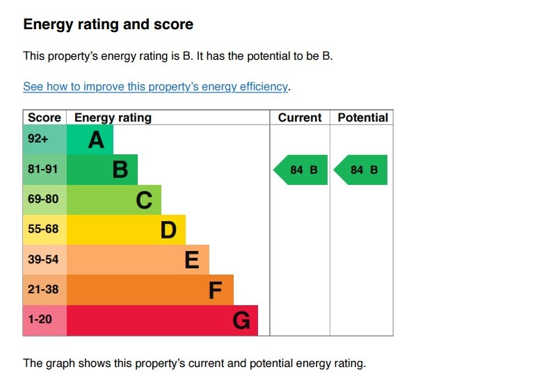 Additional image 13 of 2 Bed Flat, Ebury Bridge Road, SW1W, N1 7GU