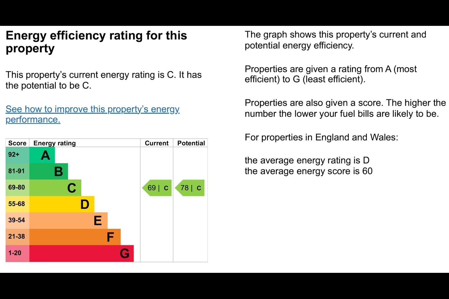 Additional image 21 of 1 Bed Flat, Grove End House, NW8, N1 7GU